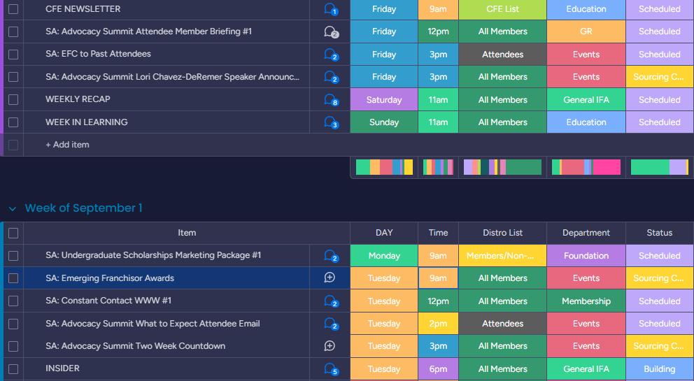 IFA content calendar